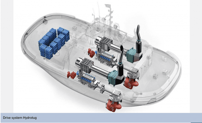 SCHOTTEL RudderPropellers to power world’s first hydrogen tug